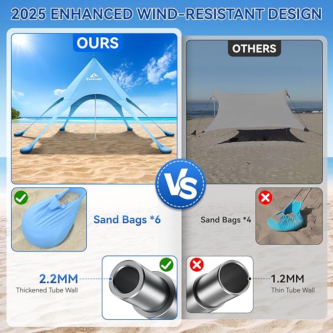 Beach Tent Sun Shelter & Portable Beach Canopy UPF 80+ UV Protection, Beach Shade Canopy with 6 Sandbags, Sand Shovel Ground Pegs for Outdoor Camping, Picnics (12x12ft, Sky Blue)