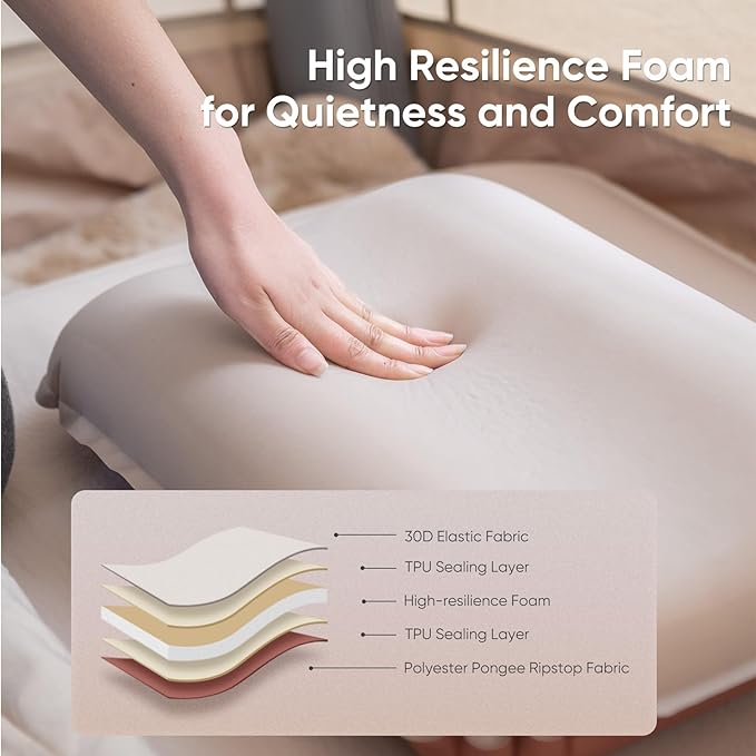 Naturehike Camping Pillow with Memory Foam, Self-Inflating Portable Pillow, Camping Essentials, Ergonomic for Neck Support, Travel Pillows for Camping, Airplanes, Hiking, Backpacking, Hammock