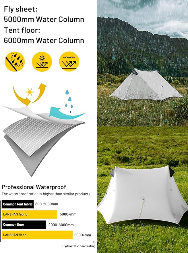 LANSHAN Ultralight Tent 3-Season Backpacking Tent for 1-Person or 2-Person Camping, Trekking, Kayaking, Climbing, Hiking