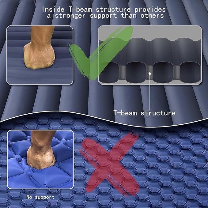 EULANT Self Inflating Camping Sleeping Pad with Pillow, Thick Inflatable Sleeping Pad with Built-in Pump, Ultralight Camping Air Mattress, Waterproof Sleeping Mat for Camping Backpacking Hiking Tent