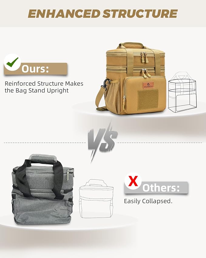 HSHRISH Expandable Large Tactical Lunch Box for Adults, Double Deck Durable Insulated Lunch Bag, Leakproof Cooler Bag Lunch Pail for Men Work Outdoor Picnic Trips, 24Cans/15L(Brown)