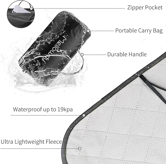 Mellowdy Easy-Carry Outdoor Blanket - Waterproof, Windproof, Warm, Utility Blanket for Camping, Picnic, Stadium, Beach, Gameday, Travel, Foldable with Carrying Bag (Jet Black,55x80 inch)