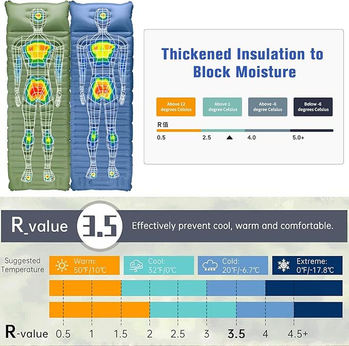 Sleeping Pad for Camping, 4in Thick Camping Air Mattress with Pillow, Camping Bed Sleeping Mat for Backpacking, Inflatable Camping Mat Built-in Pump, 40D+60D 2-Layer Nylon, Holds 400lbs,Repair Kit