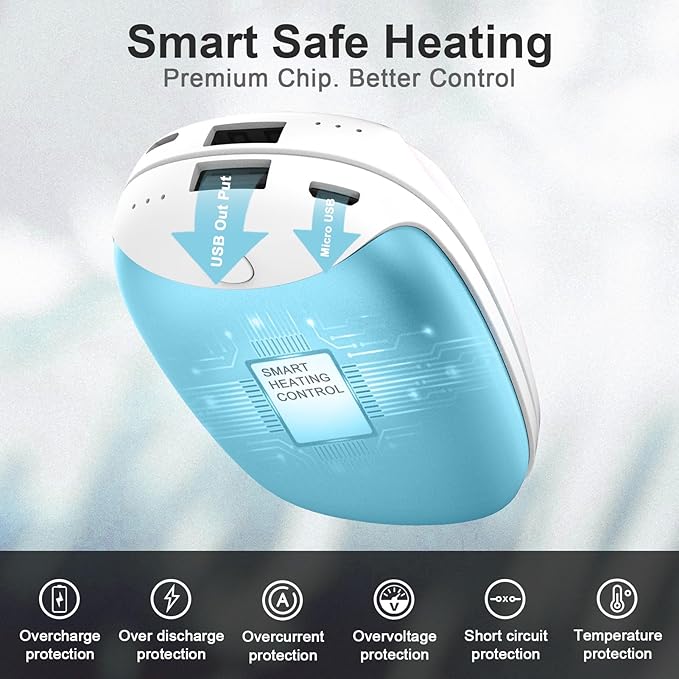 2 Pack Hand Warmers Rechargeable, 8000mAh Electric Portable Pocket Hand Warmer/Power Bank, Great for Outdoor Sports, Hunting, Golf, Camping, Warm Gifts for Women, Men