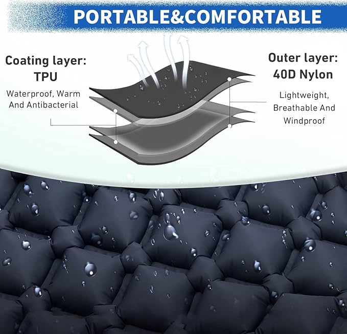 DDD Ultra-Light Inflatable Camping Sleeping Pad with its Built-in Foot Pump and Pillow - The Ultimate Camping pad, Hiking pad, Backpacking Pad and Lightweight for a Outdoor Sleep——Navy Blue