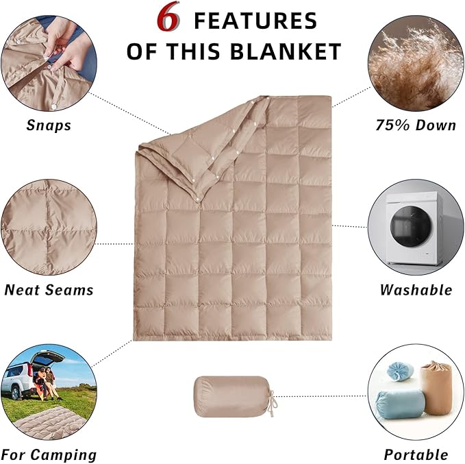 Down Camping Blanket,Puffy Down Blanket Packable Lightweight Down Throw Quilt Water-Resistant Outdoor Travel Blanket for Camping,Hiking,Stadium,Picnic,Car 50x77''Khaki