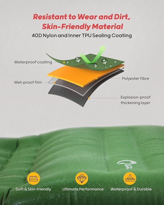 QPAU Sleeping Pad for Camping, Camping Mattress, 76''X26'', 4.7'' Extra-Thick Enhanced Support, with Built-in Foot Pump, for Camping, Hiking - Airpad, Backpacking and Home, (Green)