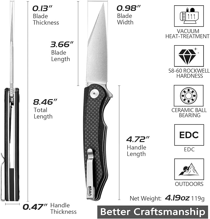 Carbon Fiber Pocket Knife 3.66 inches Stonewashed 14C28N Blade Liner Lock Handle Folding Camping Knives with Deep Carry Reversible Clip for Men Outdoor Hunting，Lynx-05CG