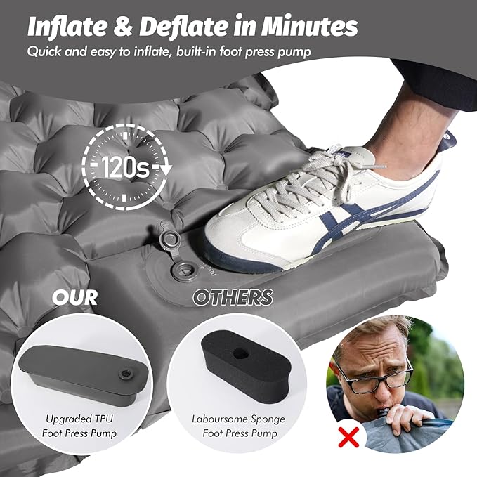 LAMA Double Sleeping Pad for Camping, 2 Persons Self Inflating Camping Mat for Sleeping, Ultralight Sleeping Mat with Pillow Built-in Pump, Ultra-Thick Air Mattress for Backpacking, Hiking, Grey