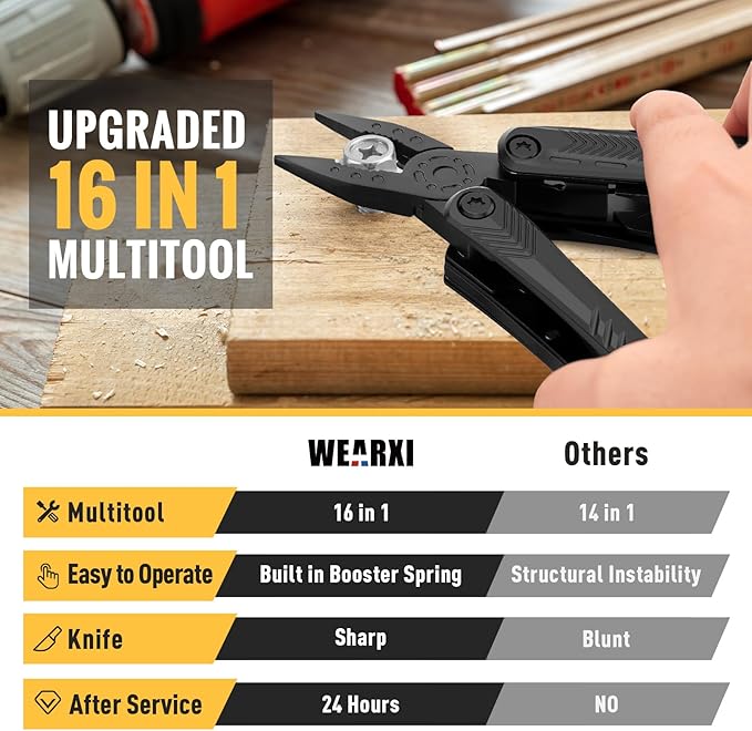 WEARXI Stocking Stuffers for Men Adults, Multitool Pocket Knife Gifts for Men, Mens Gifts for Christmas, Birthday Gifts for Dad, White Elephant Gifts for Adults, Dad Gifts for Men Who Have Everything