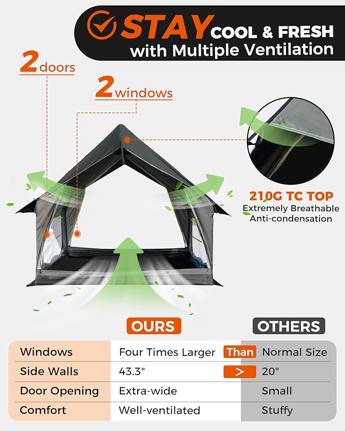 KingCamp Camping Tent 6-8 Person, Weatherproof Hot Tent Large Family Cabin Tents with Stove Jack, Waterproof & Windproof for Family Camping & Outdoor Parties