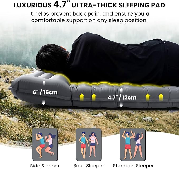 Double Sleeping Pad, 4.7“ Ultra-Thick Camping Mattress 2 Person for Backpacking, Hiking(Grey)