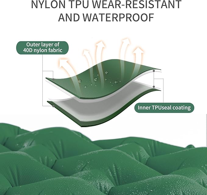 Naturehike Camping Sleeping Pad, Ultralight Inflatable Sleeping Mat with Pillow Built-in Pump, 2.6 Inch Lightweight Air Mattress for Backpacking, Hiking, Traveling, Green