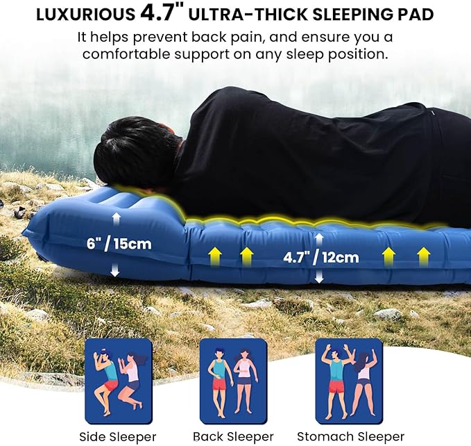 Double Sleeping Pad, 4.7“ Ultra-Thick Camping Mattress 2 Person for Backpacking, Hiking(Blue)