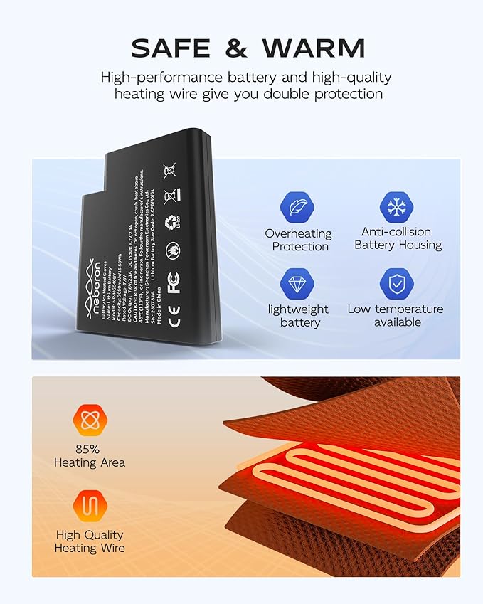 Heated Mittens for Men Women, 7.6V Rechargeable Battery Electric Mittens, Event Waterproof and Breathable Winter Mittens, Perfect for Skiing Snowboarding Motorcycling Hunting Camping