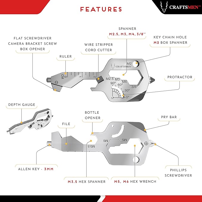 CRAFTSMEN MULTI TOOL KEY 20 IN 1 | Key Chain Utility Gadget | Key Multitool | EDC | Father Day Gift | TSA | Bottle Opener | Screw Driver | Gift for Men, Women, Valentine's, Groomsmen, Birthday