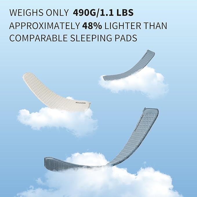 Naturehike Ultralight Self Inflating Insulated Sleeping Pad, 1.4in Lightweight Rectangular/Mummy Sleeping Mat for Camping Backpacking Hiking Traveling, ISPO Award Winner 2024