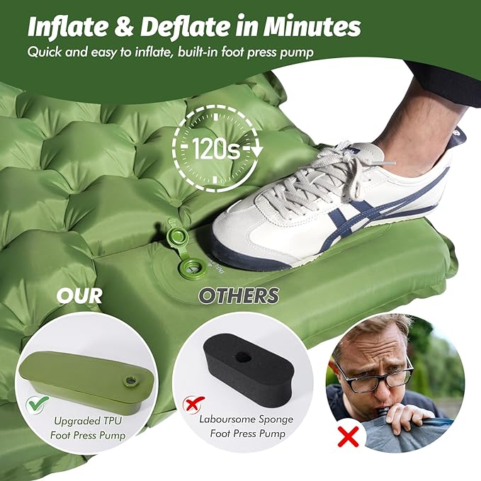 LAMA Double Sleeping Pad for Camping, 2 Persons Self Inflating Camping Mat for Sleeping, Ultralight Sleeping Mat with Pillow Built-in Pump, Ultra-Thick Air Mattress for Backpacking, Hiking, Green