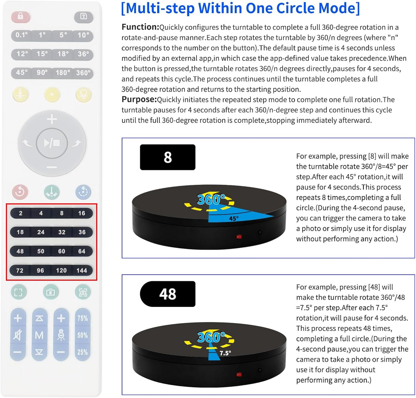 15.8In Remote Motorized electric turntable Rotating platform Photography Turntable Motorized lazy susan Base giratoria para for Photography,3D Scanner,Heavy duty display(Load Range:220~500lbs)