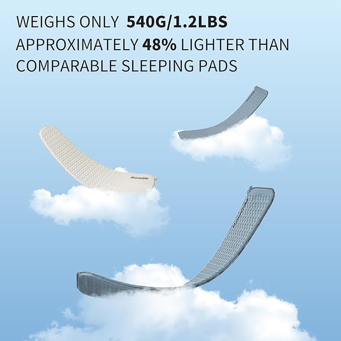 Naturehike Ultralight Self Inflating Insulated Sleeping Pad, 1.4in Lightweight Rectangular/Mummy Sleeping Mat for Camping Backpacking Hiking Traveling, ISPO Award Winner 2024