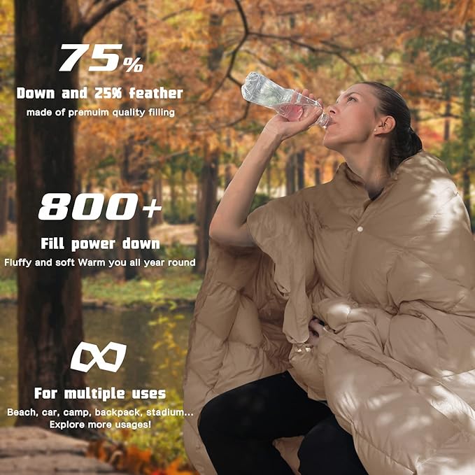 Down Camping Blanket,Puffy Down Blanket Packable Lightweight Down Throw Quilt Water-Resistant Outdoor Travel Blanket for Camping,Hiking,Stadium,Picnic,Car 50x77''Khaki
