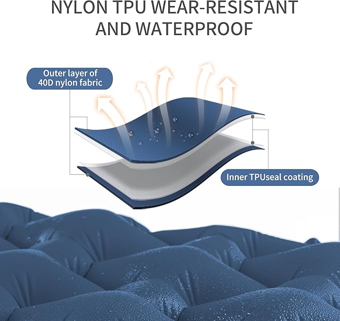 Naturehike Camping Sleeping Pad, Ultralight Inflatable Sleeping Mat with Pillow Built-in Pump, 2.6 Inch Lightweight Air Mattress for Backpacking, Hiking, Traveling, Blue