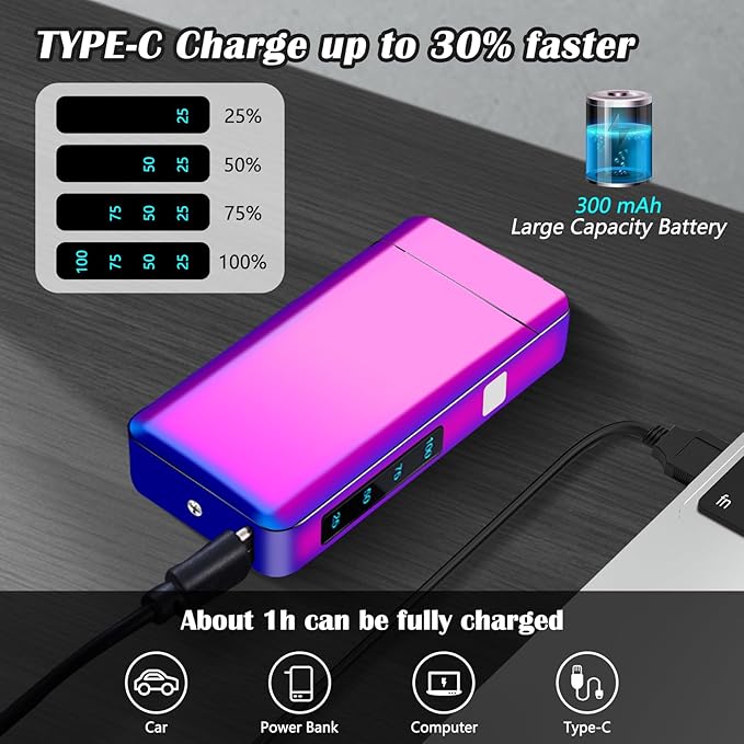 SKRFIRE Plasma Lighters Rechargeable Dragon USB Lighters, Electric Lighter Windproof Electronic Arc Flame Lighter with LED Power Display for Candle, Incense, Gifts for Men, Women (Color)