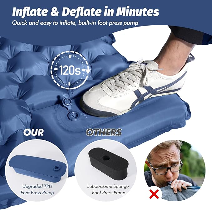 LAMA Double Sleeping Pad for Camping, 2 Persons Self Inflating Camping Mat for Sleeping, Ultralight Sleeping Mat with Pillow Built-in Pump, Ultra-Thick Air Mattress for Backpacking, Hiking, Blue