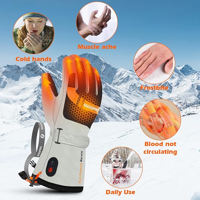 Heated Gloves for Men Women - 3 Heat Levels&Electric Rechargeable Battery Gloves for Winter Skiing Skating Snow Camping Hiking Heated Hand Warmer Gloves