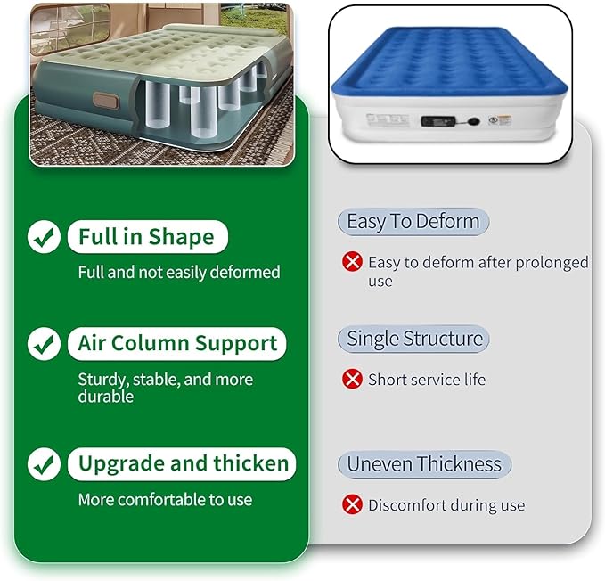 Twin Air Mattress, Upgrade Wireless Inflatable Mattress with 4000mAh Rechargeable Battery Built-in Pump for Quick and Easy Inflation/Deflation, ideal inflatable bed for home, camping and guests