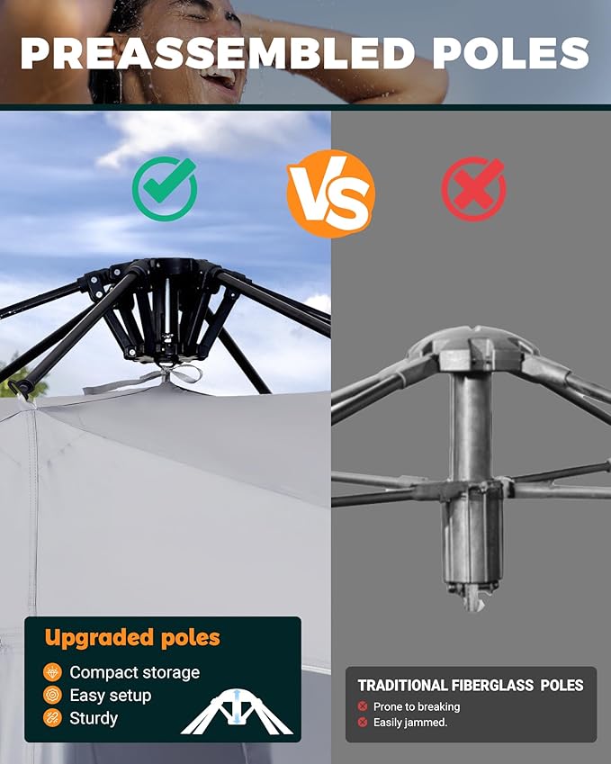 KingCamp Camping Shower Tent, Instant Portable Privacy Shelter, 1/2 Room Large Outdoor Toilet Tent with Floor, Water-Resistant, Windproof & Easy Setup for Beach, Camping & Hiking