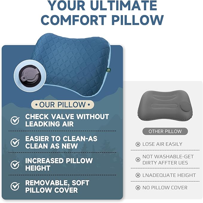 Inflatable Travel Pillow, 2-in-1 Camping Pillows for Sleeping with Removable Cover, Ergonomic & Lightweight Small Backpacking Pillow for Travel, Hiking, Camping, Outdoor