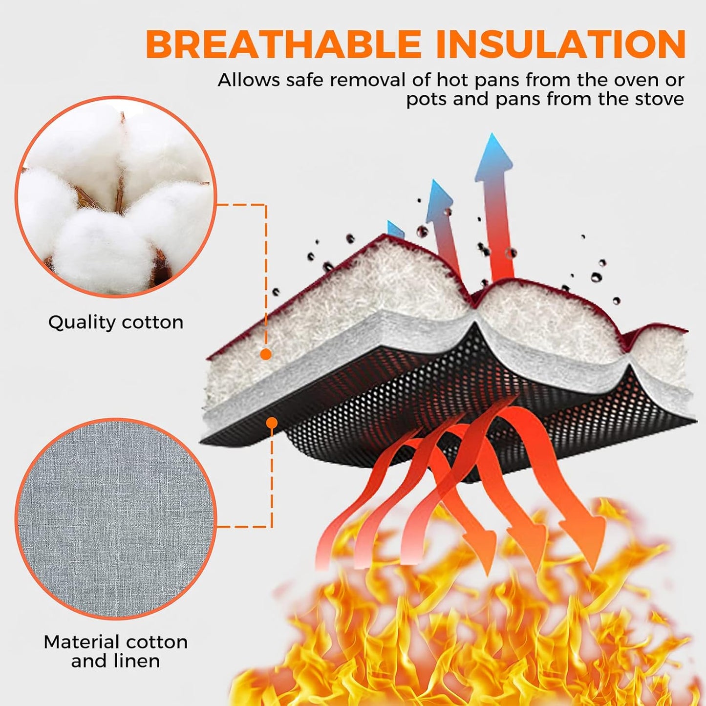 2 Pcs Oven Mitts Heat Resistant for Kitchen, Kitchen Oven Gloves, Long Oven Mitts and Pot holder with Non-Slip Silicone Stripe and Soft Cotton Lining, Silicone Oven Mitts for Cooking Baking BBQ Gloves