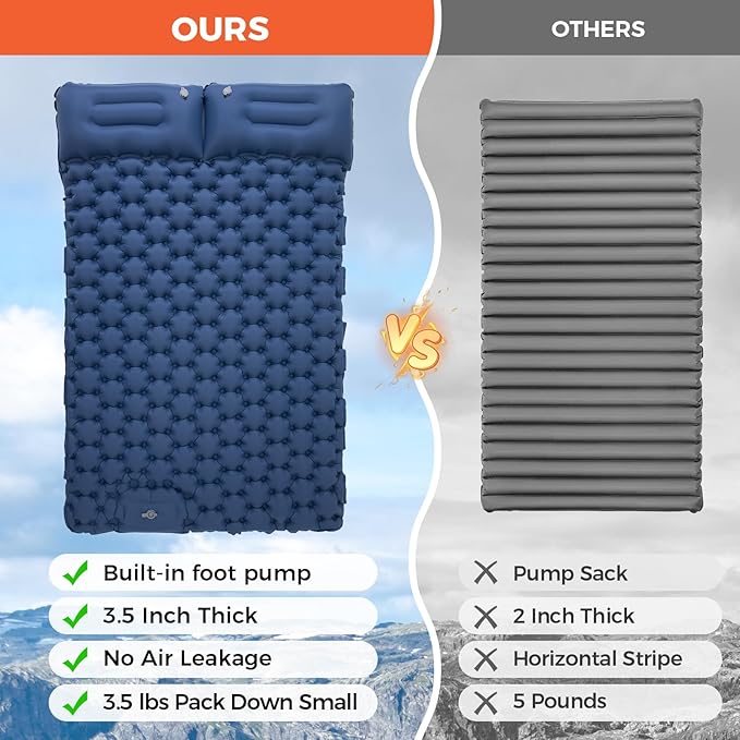 KingCamp Sleeping Pads for Camping, Self Inflating Camping Mattress with Built-in Foot Pump, Connectable Durable Inflatable Sleeping Mat with Pillow, Compact Camping Air Mattress for Camping Hiking
