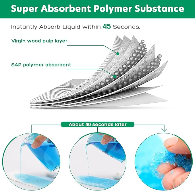 OUMEE 28/23/20/12/8 Pack Disposable Urine Bags, 700ML Travel Pee Bags Unisex Urinal Bag Vomit Bag for Travel Traffic Jam Emergency Portable Camping Urinal Bags for Men Women