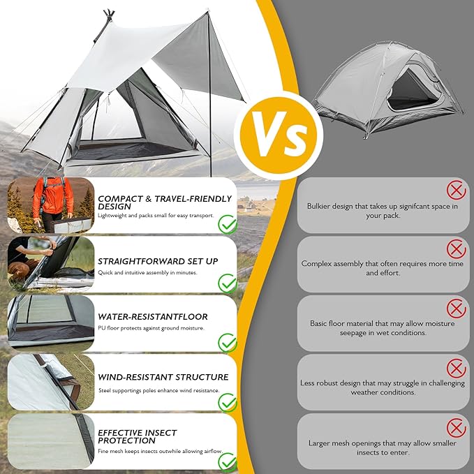 Waterproof 3-4 Person Camping Tent with Awning, Pyramid Teepee Tents for Family, 3 Season Anti-UV Weatherproof, Roomy Tipi Tent for Family Camping, Outdoor, Backpacking, Hiking