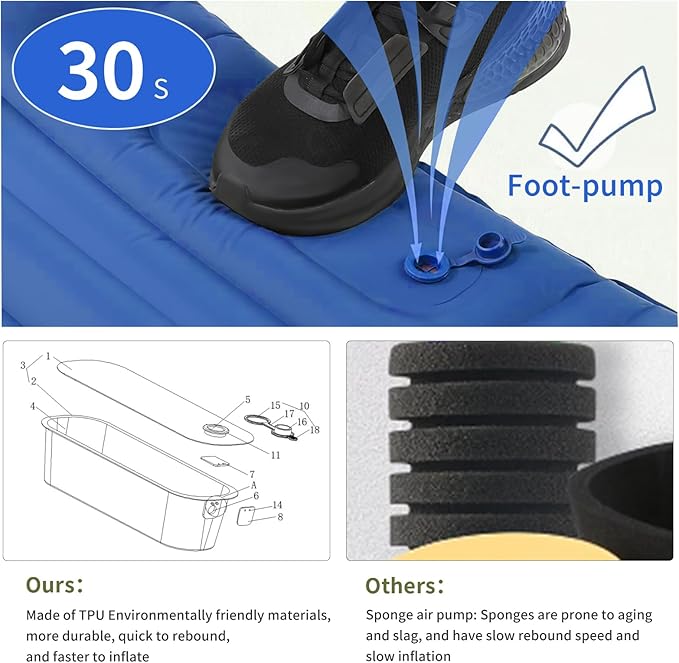 Sleeping Pad for Camping, 4in Thick Camping Air Mattress with Pillow, Camping Bed Sleeping Mat for Backpacking, Inflatable Camping Mat Built-in Pump, 40D+60D 2-Layer Nylon, Holds 400lbs,Repair Kit