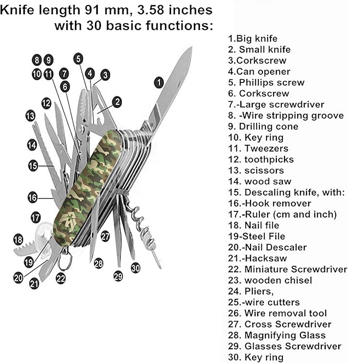 Swiss Eagle Classic Multi-Tool Army Knife - Packs 30 Tools In Your Pocket