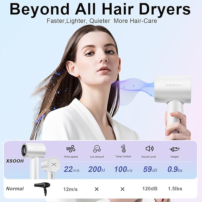 Hair Dryer, XSOOH 110000 RPM High-Speed Brushless Motor Travel Portable Blow Dryer for Curly Straightener Hair, Professional Quiet Small Negative Ionic Hair Dryer with Diffuser and Nozzle