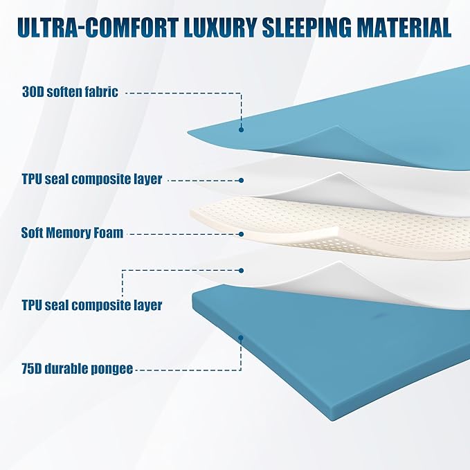 OUTSKIRT Sleeping Pad for Camping with Built-in Pump, Camping Mattress with Memory Foam, Easy to Inflate/Deflate Air Mattress for Camping and Other Outdoor Adventures, Blue