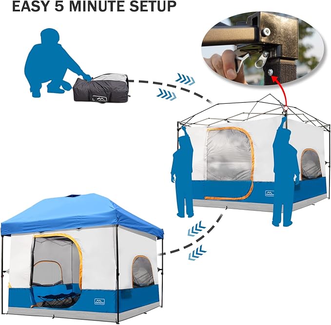 KAMPKEEPER Camping Tent for Pop Up Canopy, Converts 10'x10' Straight Leg Canopy into Camping TentFully Vented Roof, Light Blue