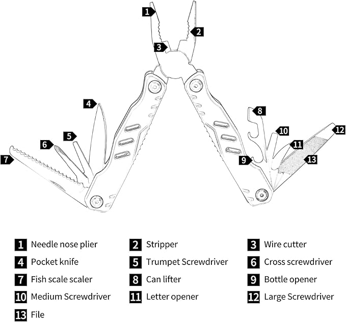 All In One Tool 13-in-1 Multitool Needle Nose Plier, Stripper, Wire Cutter,Bottle Opener,Can Lifter,Trumpet Screwdriver,Cross Screwdriver,Saw Blade For Outdoor, Survival, Camping, Hunting and Hiking