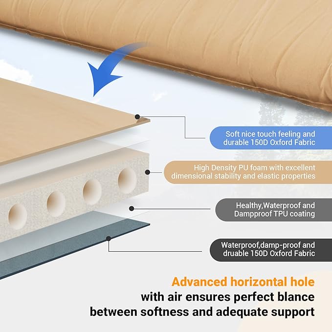 KingCamp Self Inflating Camping Sleeping Pad, 3 INCH Ultra Thick 6.1 R Warm Soft Single Foam Air Mattress for Travel Hiking Tentads for Tent Cot Traveling and Hiking, Multicolor