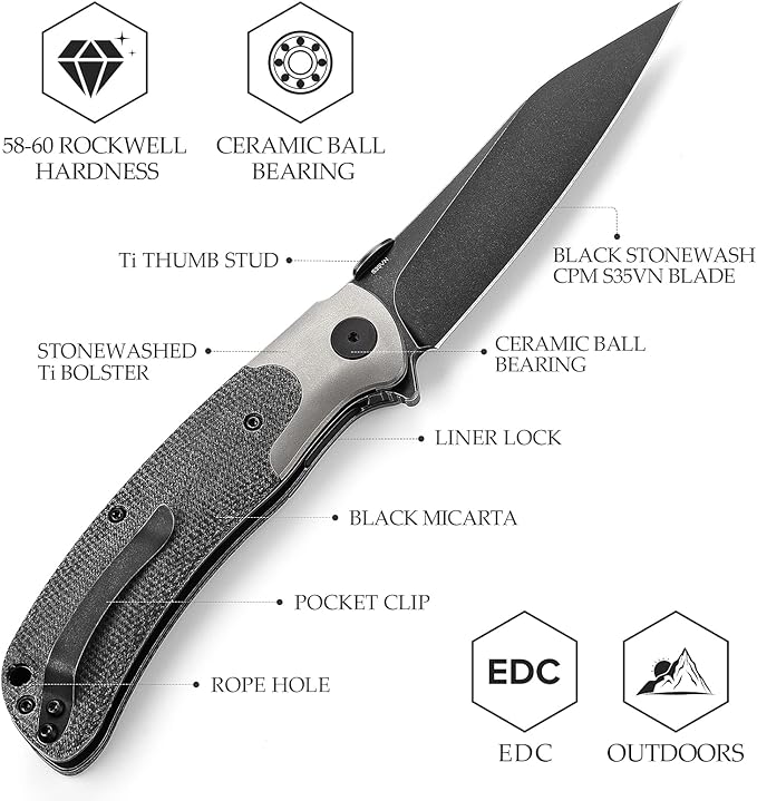 EDC Pocket Knife with Clip, Flipper Folding Knife,3.66" S35VN Steel PVD Blackwash Wharncliffe Blade,Ti Thumb Disk and Bolster &Micarta Scales for Camping Outdoor Hiking,UMa-04