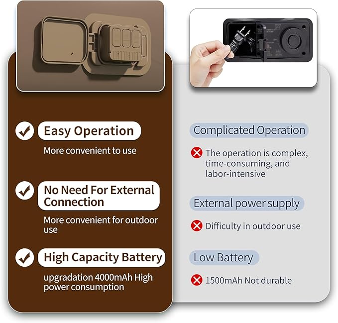 Queen Air Mattress,Upgrade Wireless Inflatable Mattress with 4000mAh Rechargeable Battery Built-In Pump for Quick and Easy Inflation/Deflation, Ideal Inflatable Bed for Home, Camping and Guests