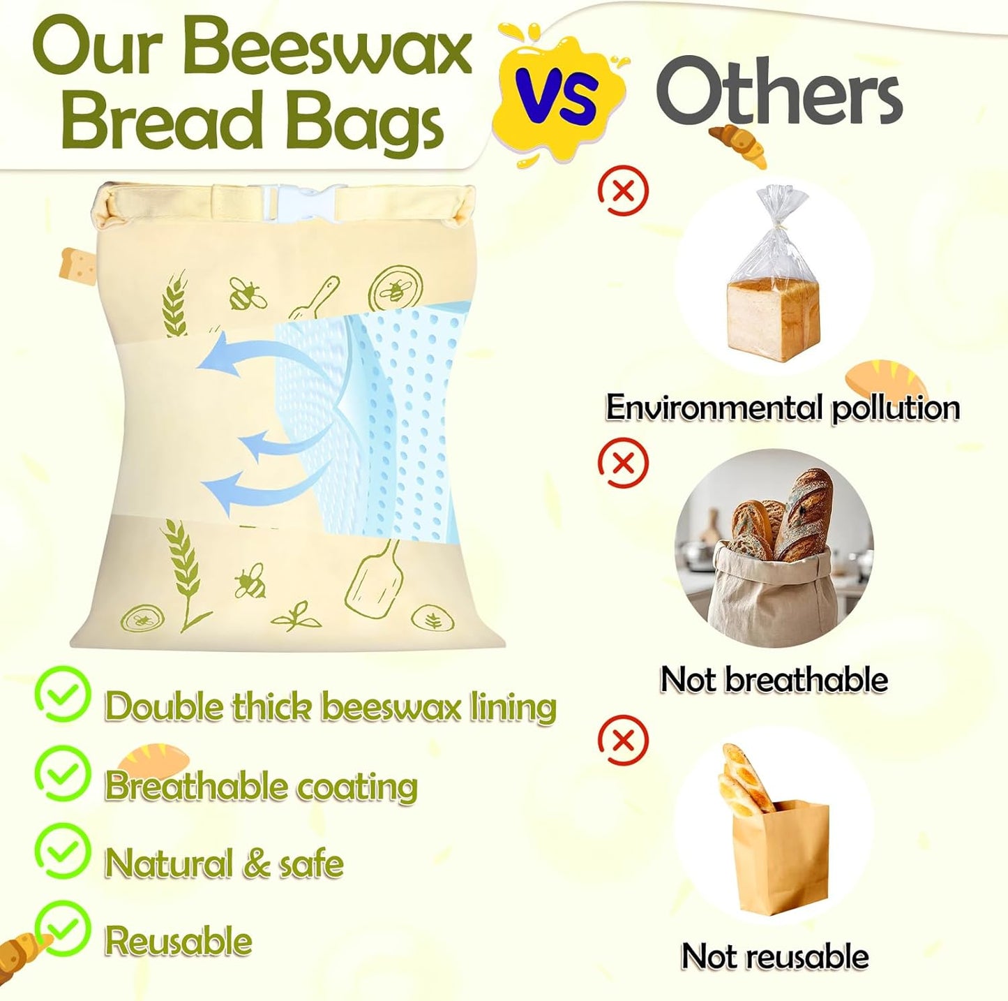 2 Pack Beeswax Bread Bag for Sourdough - Reusable Sourdough Bread Bags, Bread Bags for Homemade, Keep Your Loaf Fresh for Days Extra Large and Easy to Clean Cotton Storage Bag XL 17x13 Inch