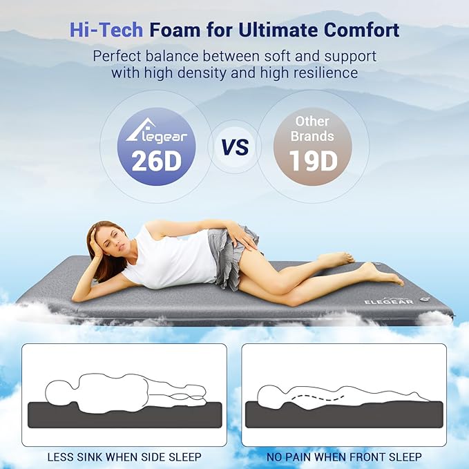 Elegear Self Inflating Camping Sleeping Pad, 3.1'' Ultra Thick Memory Foam Camping Pad with Pillow, 20s Fast Inflating 9.5 R-Value Insulated 4-Season Camping Mattress Pad for Camping/Travel/Tent/Car