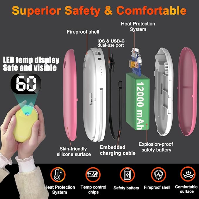 12000mAh Hand Warmers rechargeable & Power Bank 2in1 Battery with charge cable USB Electric Hand Warmer Reusable Portable hot hands Heater Pocket Warmer Handwarmer for Winter outwork Camping Fishing Golf