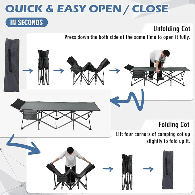 Oversized Folding Camping Cot 32inch w/Mattress, Heavy Duty Portable Sleeping Cot with Carry Bag, Double Layer Oxford Travel Camp Cots for Outdoors & Indoors, Suit for Adults Kids ，Navy/Grey
