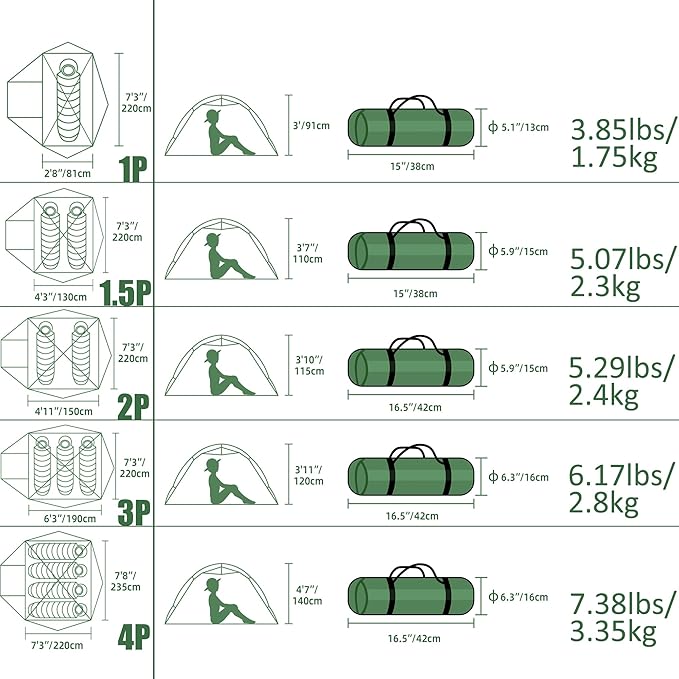 Clostnature Polaris Lightweight Backpacking Tent - 1/1.5/2/3/4/6 Person Ultralight Waterproof Camping Tent, 3 Season Large Size Easy Setup Tent for Family, Outdoor, Hiking and Mountaineering